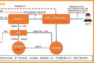 罗马诺：城市足球集团有意乌拉圭20岁边锋L-罗德里格斯